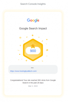Google Search Impact - Congrats on reaching 900 clicks in 28 days!